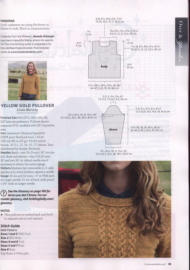 Interweave Knits  Fall 2015 - 輕描淡寫(xiě) - 輕描淡寫(xiě)