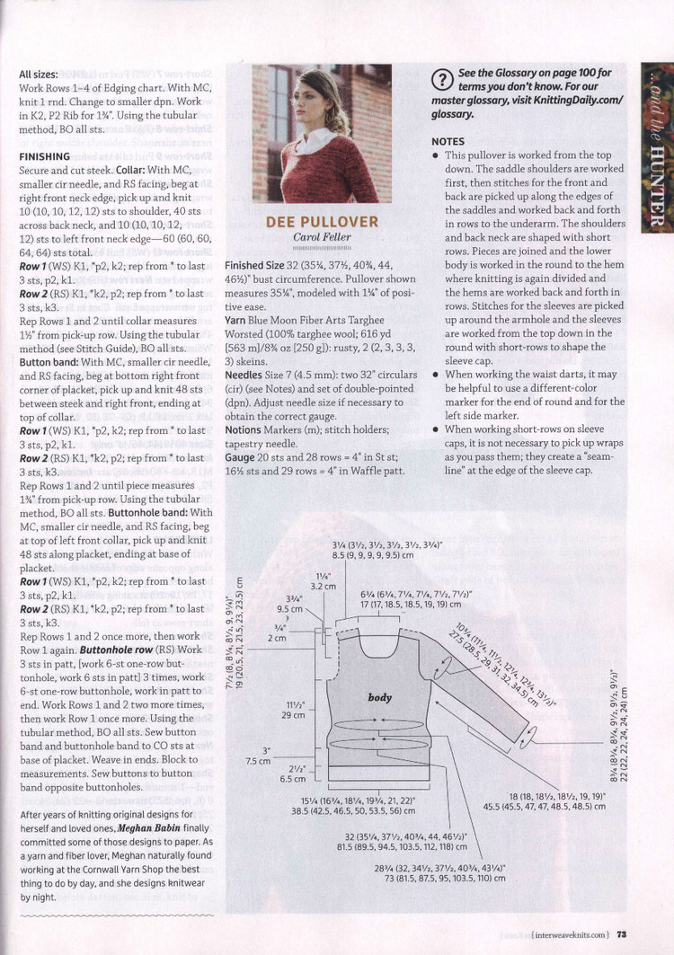 Interweave Knits  Fall 2015 - 輕描淡寫(xiě) - 輕描淡寫(xiě)