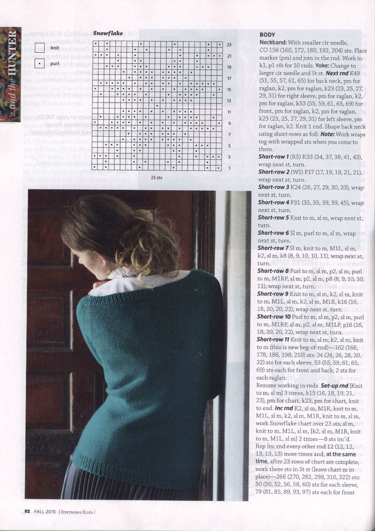 Interweave Knits  Fall 2015 - 輕描淡寫(xiě) - 輕描淡寫(xiě)