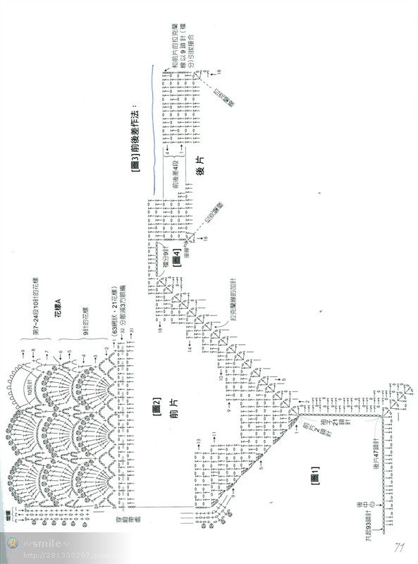 行家教你領(lǐng)口往下鉤 - pei-yong-mei - pei-yong-mei的博客