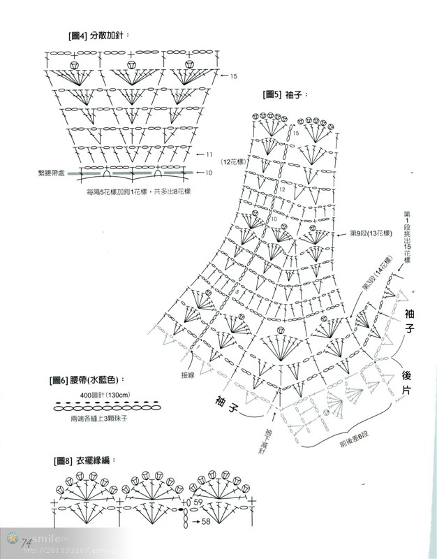 行家教你領(lǐng)口往下鉤 - pei-yong-mei - pei-yong-mei的博客