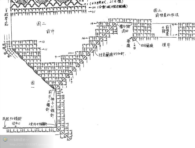 行家教你領(lǐng)口往下鉤 - pei-yong-mei - pei-yong-mei的博客