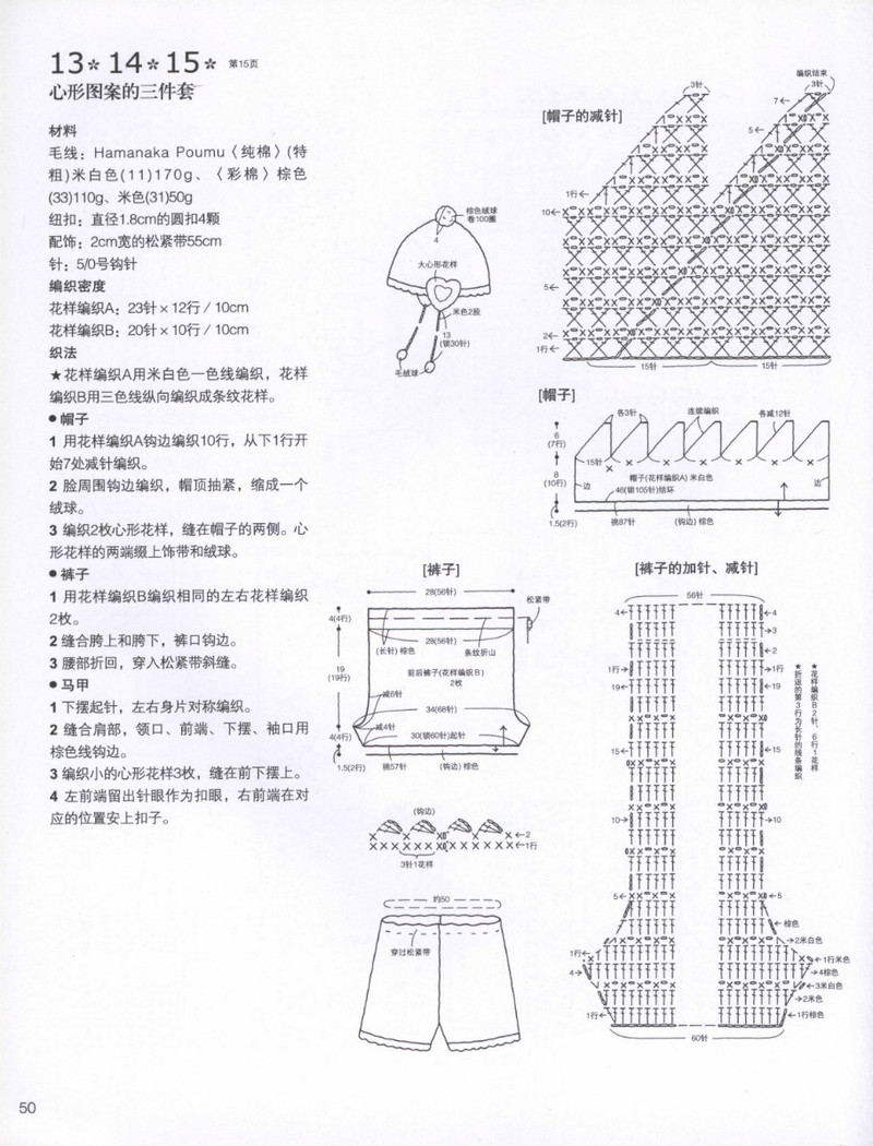 【轉(zhuǎn)載】零起步鉤出貼心寶貝裝 2013 （0-3歲） - 春雨秋葉的日志 - 網(wǎng)易博客 - 晚風(fēng)清涼 - 晚風(fēng)清涼