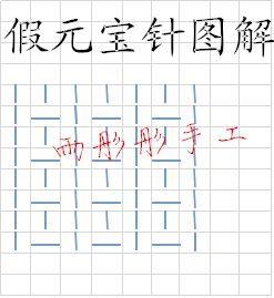 雨彤彤手工~~閑情~~仿VS的風(fēng)姿 - 雨彤彤 - 雨彤彤的博客