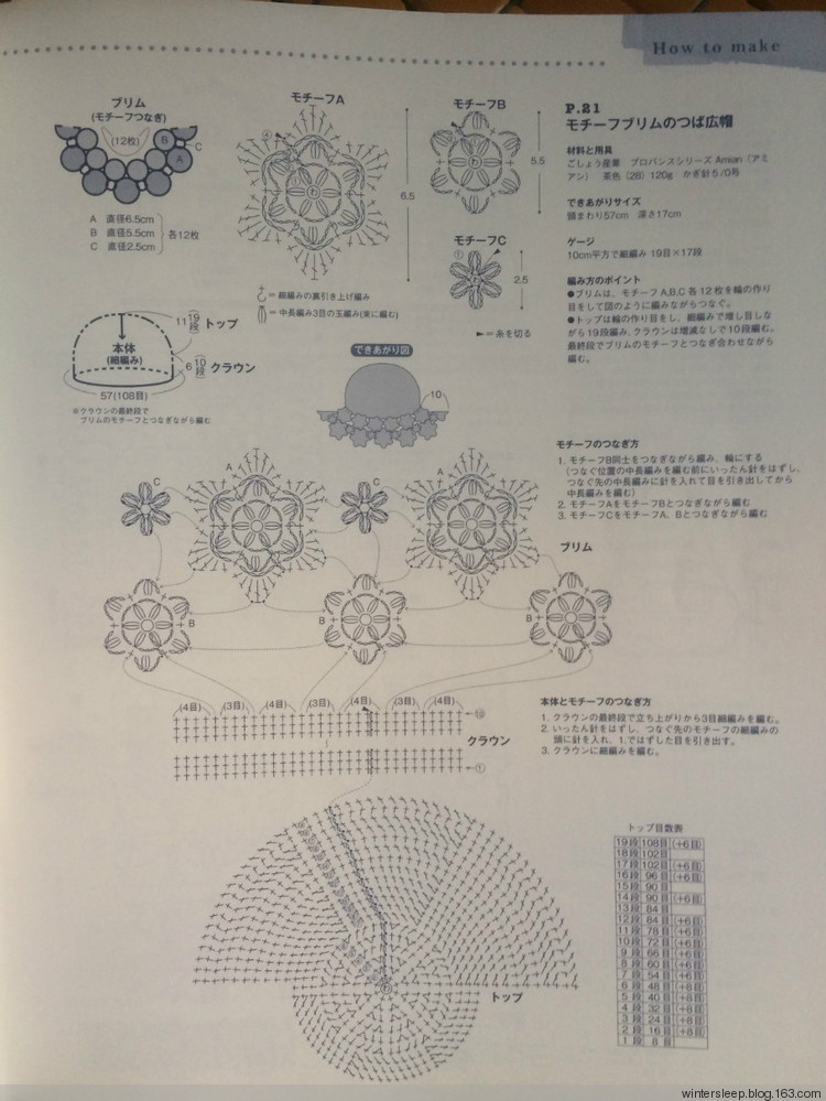 花冠安琪兒 - 在夏郁中冬眠 - 〓 北緯①度★南洋小島 〓