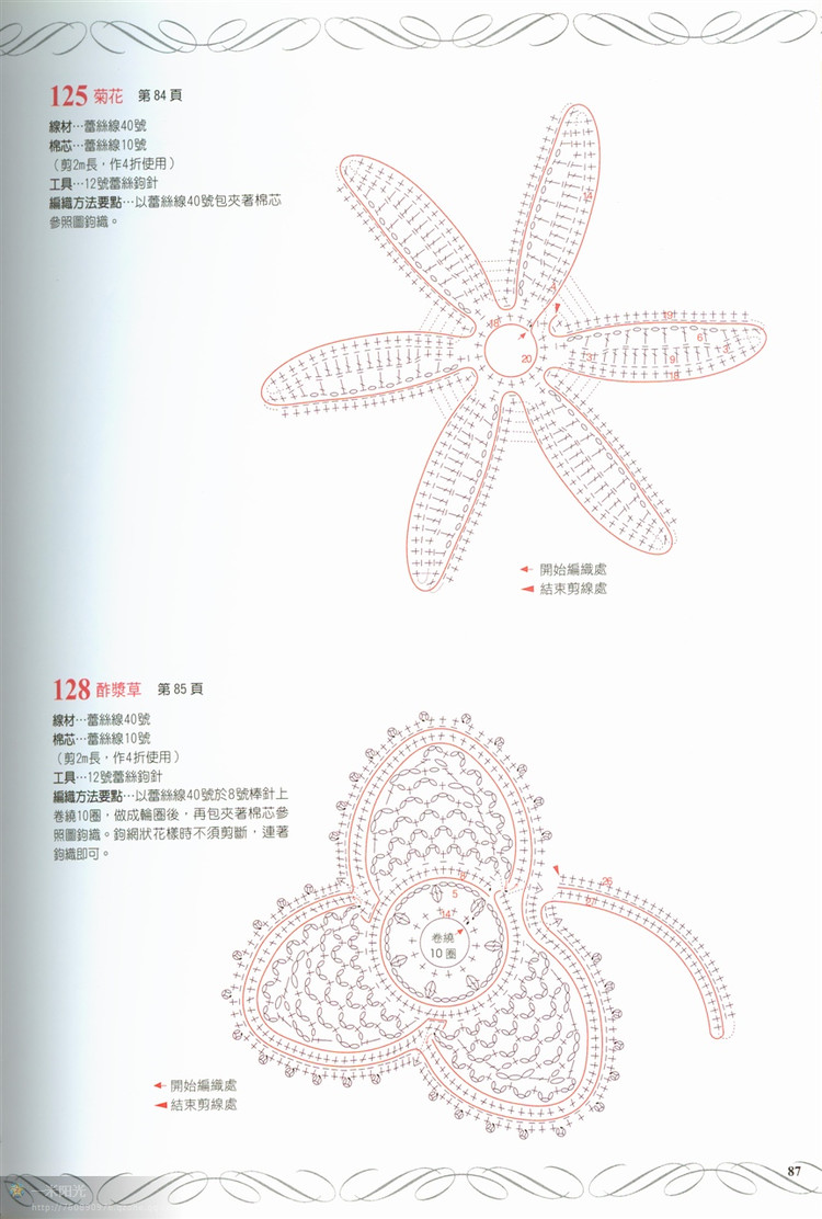 我的第一件愛(ài)爾蘭作品 （愛(ài)爾蘭不是夢(mèng)） - 跳動(dòng)的毛絨 - 跳動(dòng)的毛絨博客
