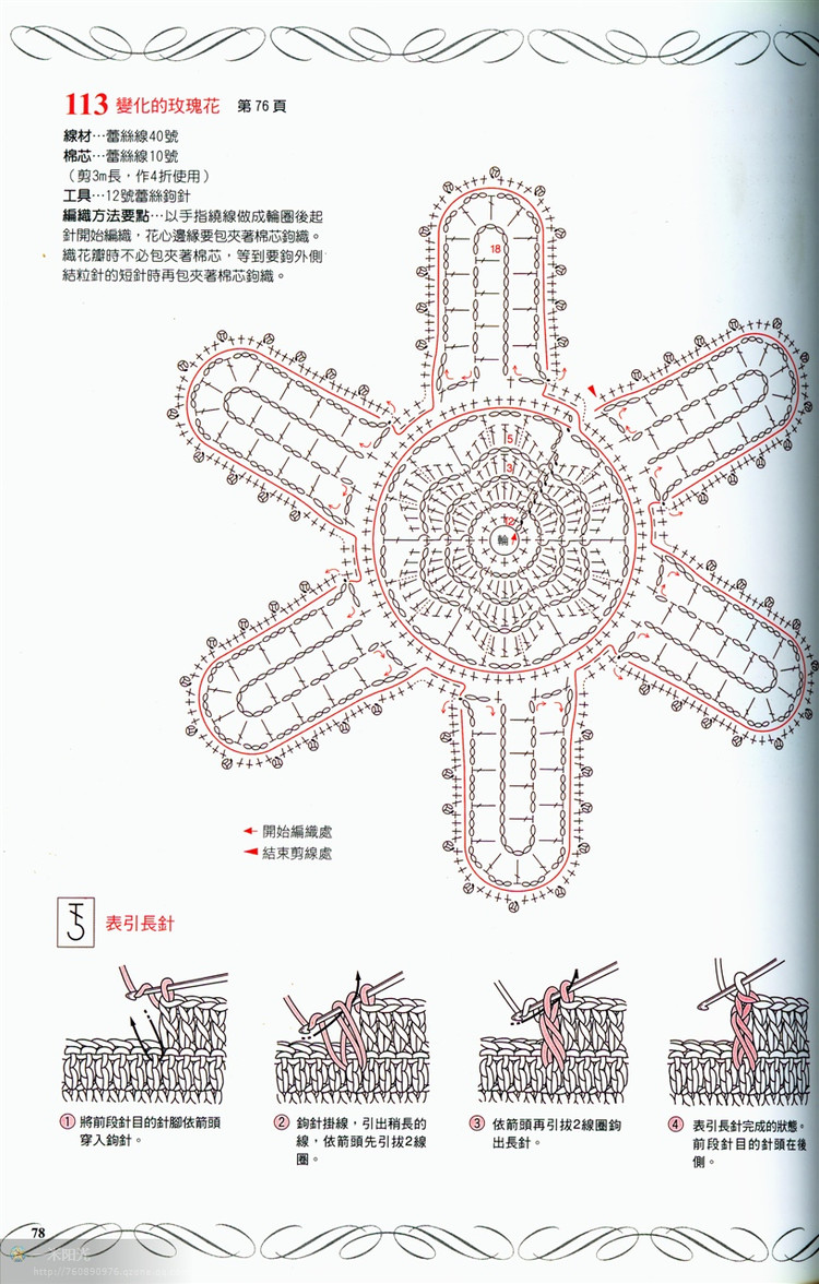 我的第一件愛(ài)爾蘭作品 （愛(ài)爾蘭不是夢(mèng)） - 跳動(dòng)的毛絨 - 跳動(dòng)的毛絨博客