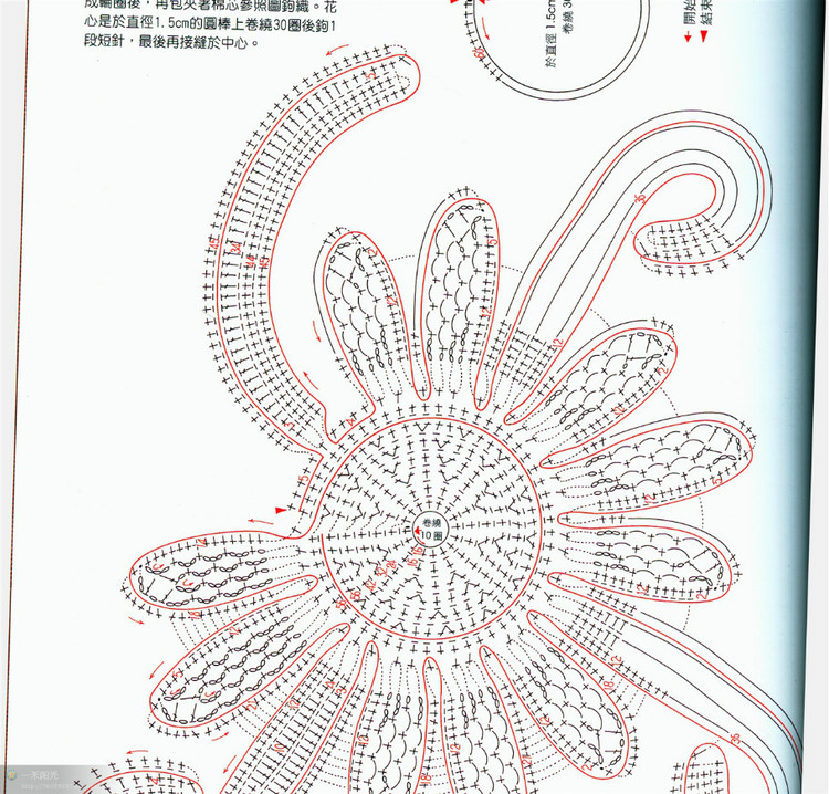 我的第一件愛(ài)爾蘭作品 （愛(ài)爾蘭不是夢(mèng)） - 跳動(dòng)的毛絨 - 跳動(dòng)的毛絨博客