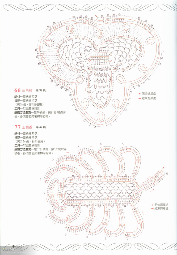 我的第一件愛(ài)爾蘭作品 （愛(ài)爾蘭不是夢(mèng)） - 跳動(dòng)的毛絨 - 跳動(dòng)的毛絨博客