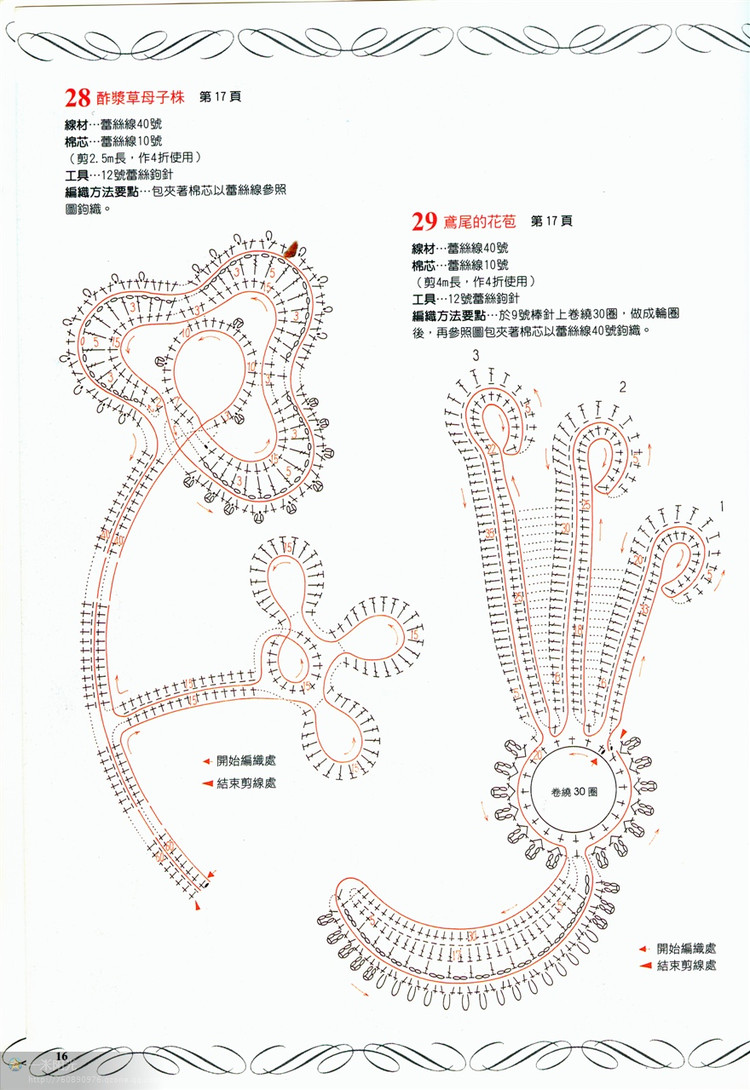 我的第一件愛(ài)爾蘭作品 （愛(ài)爾蘭不是夢(mèng)） - 跳動(dòng)的毛絨 - 跳動(dòng)的毛絨博客