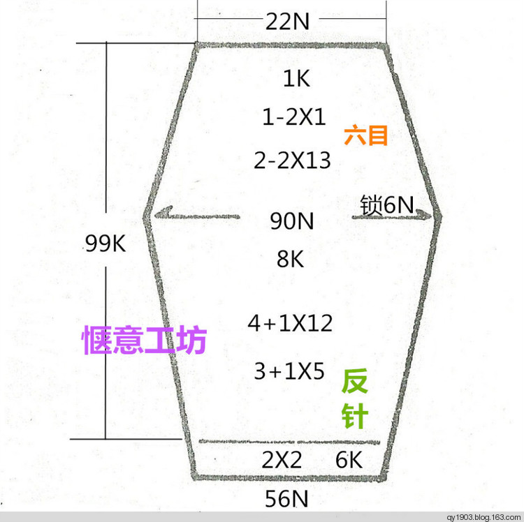 KD-001A - 愜意工坊 - 愜意工坊的博客