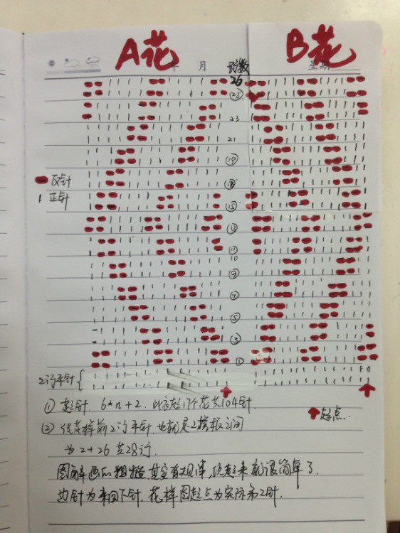 【A-Lin林】浮生--休閑風(fēng)套衫（改版藍(lán)巨人) - A-Lin林 - A-Lin的手工博客