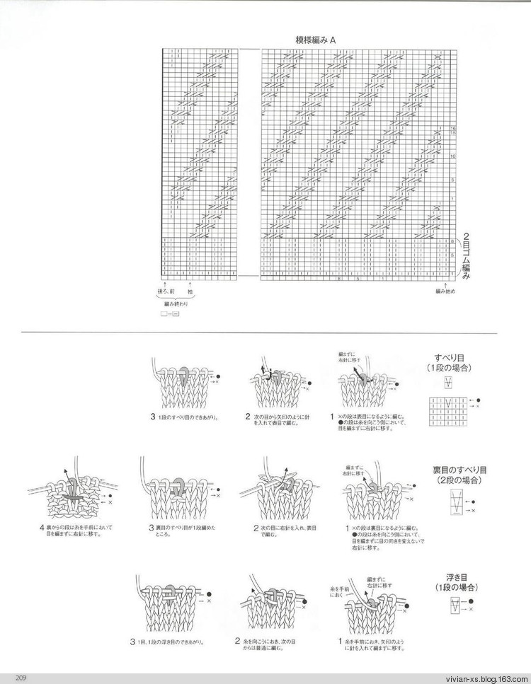 【轉(zhuǎn)載】毛糸だまKeito Dama 2015年冬 - 荷塘秀色 - 茶之韻