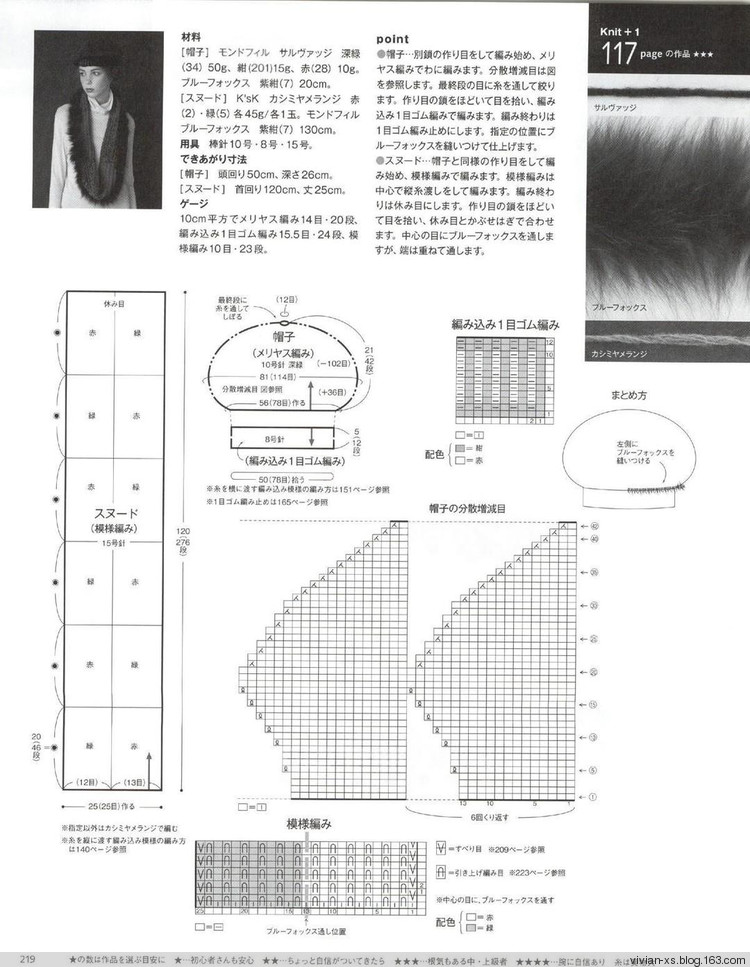 【轉(zhuǎn)載】毛糸だまKeito Dama 2015年冬 - 荷塘秀色 - 茶之韻