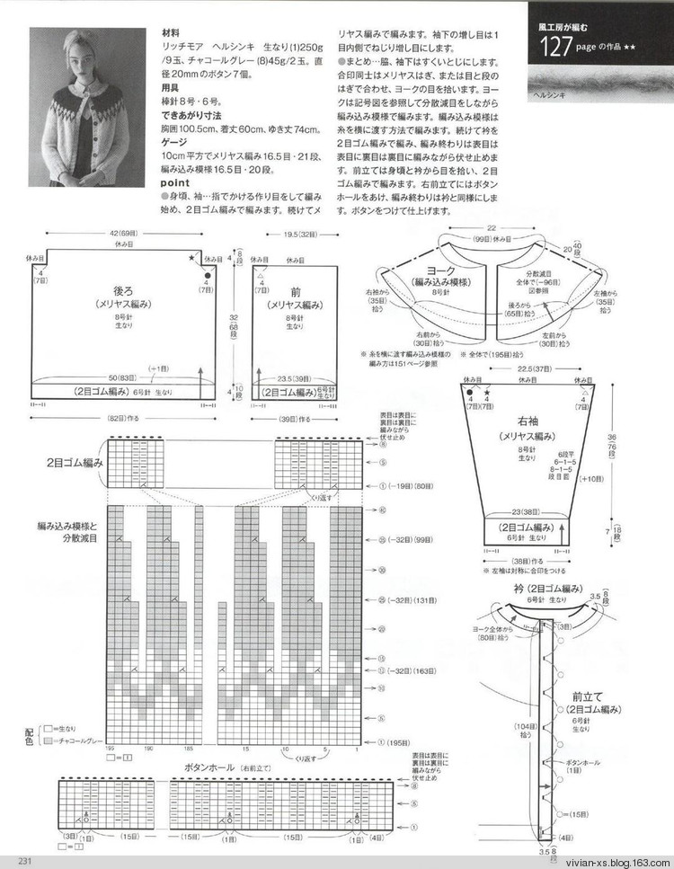 【轉(zhuǎn)載】毛糸だまKeito Dama 2015年冬 - 荷塘秀色 - 茶之韻