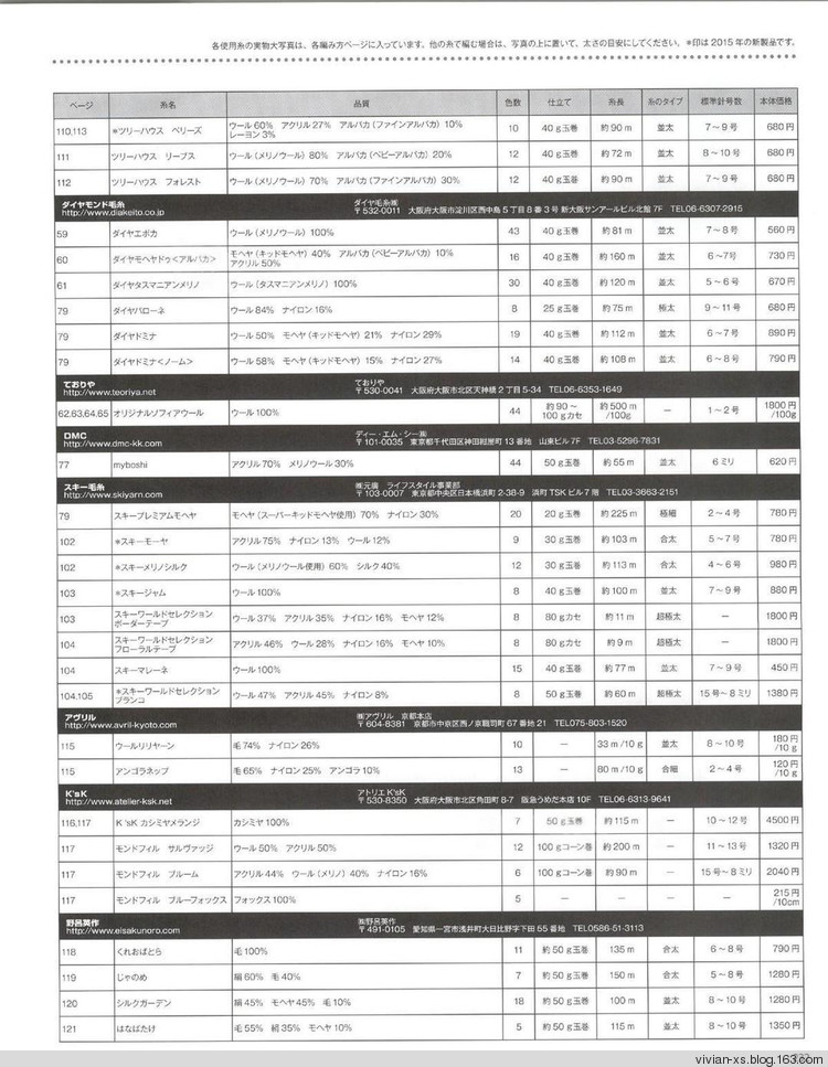 【轉(zhuǎn)載】毛糸だまKeito Dama 2015年冬 - 荷塘秀色 - 茶之韻