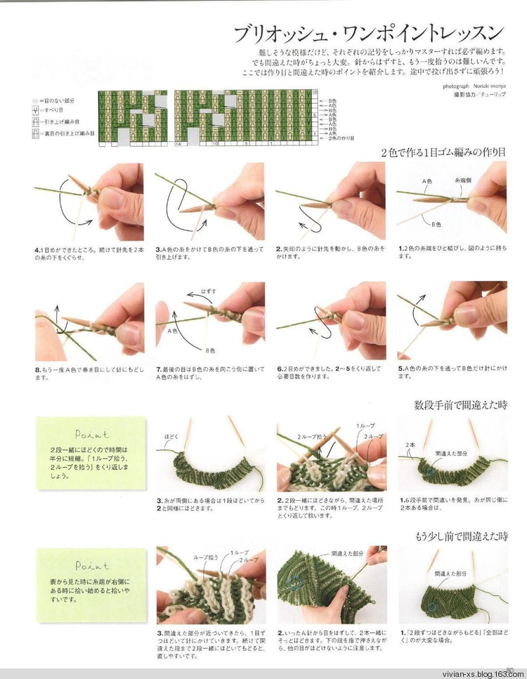 【轉(zhuǎn)載】毛糸だまKeito Dama 2015年冬 - 荷塘秀色 - 茶之韻