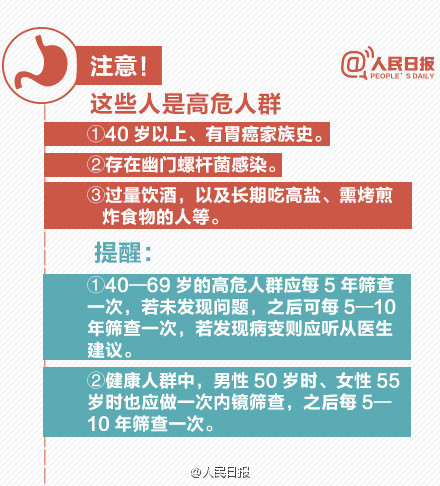 【你的胃還好嗎？速轉(zhuǎn)最全養(yǎng)胃知識[推薦]】 - 水心云影 - 水心云影的博客