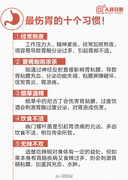 【你的胃還好嗎？速轉(zhuǎn)最全養(yǎng)胃知識[推薦]】 - 水心云影 - 水心云影的博客