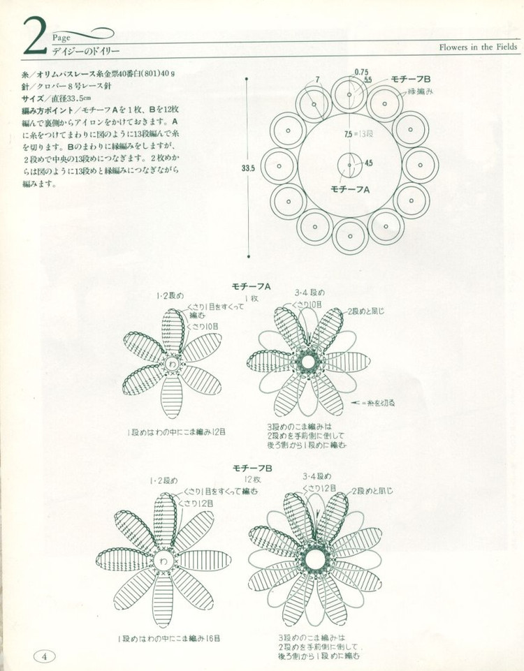 Flowers in the Fields - 陶小姿 - 陶小姿的貓窩