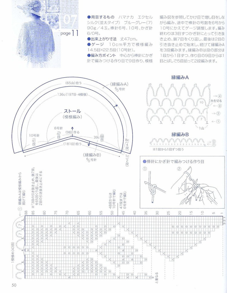 【轉(zhuǎn)載】Lets Knit Series NV80112  - 荷塘秀色 - 茶之韻