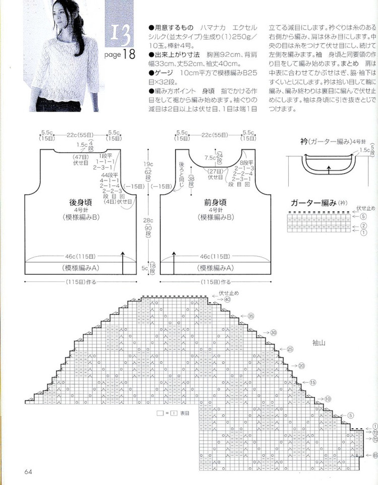 【轉(zhuǎn)載】Lets Knit Series NV80112  - 荷塘秀色 - 茶之韻