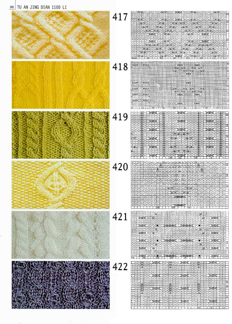 巧藝坊--最新●編織●花樣●圖案（經(jīng)典1100例） - 壹一 - 壹一的博客