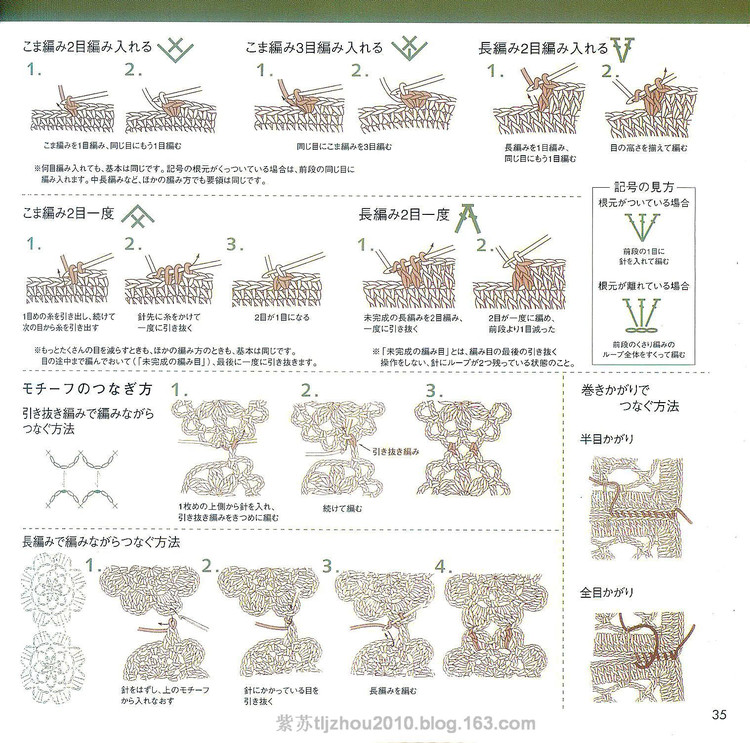 Ondori---餐巾系列（1） - 紫蘇 - 紫蘇的博客