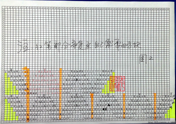 鉆石披肩--2014-10-8圖解來也 - 云淡風(fēng)輕 - 子衿精致手編