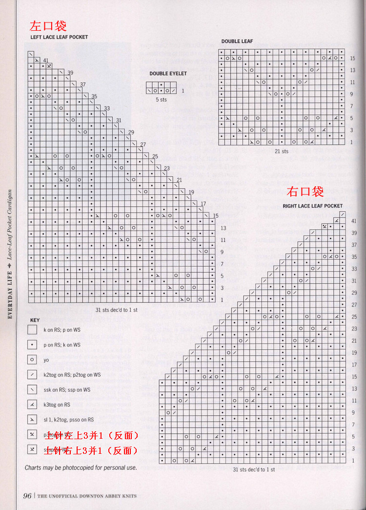 小熊翻譯——Lace-Leaf Pocket Cardigan素馨 - ferrero1869 - 小熊的天地