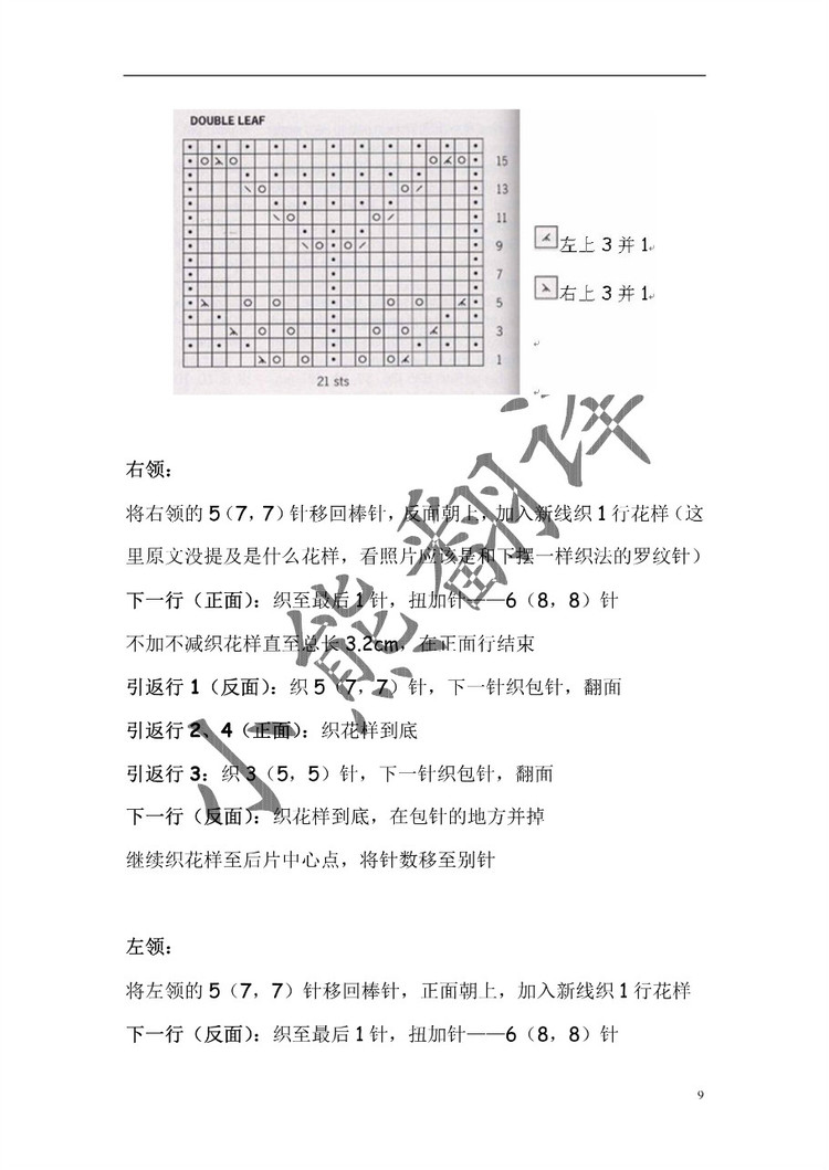 小熊翻譯——Lace-Leaf Pocket Cardigan素馨 - ferrero1869 - 小熊的天地