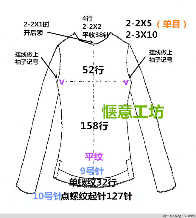 一默-----2015,15 - 愜意工坊 - 愜意工坊的博客