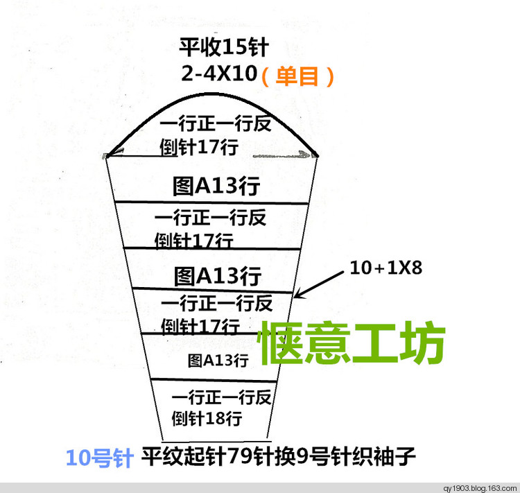 一默-----2015,15 - 愜意工坊 - 愜意工坊的博客