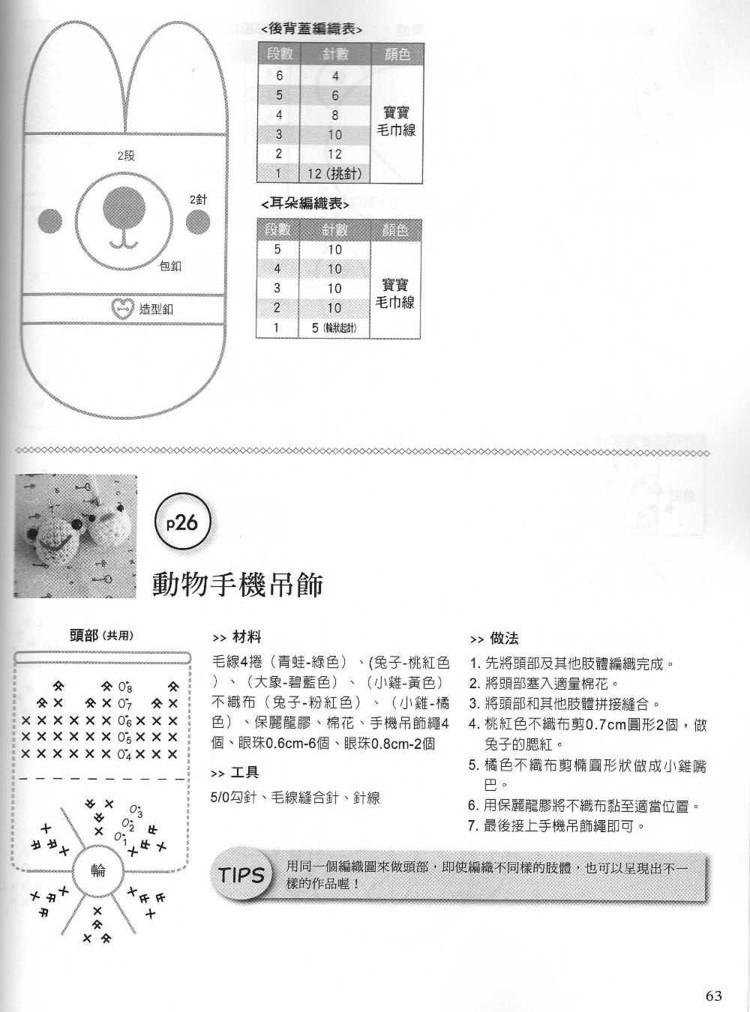 編織玩偶 - 紫蘇 - 紫蘇的博客