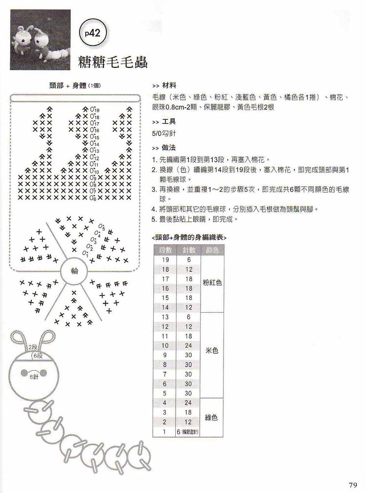 編織玩偶 - 紫蘇 - 紫蘇的博客