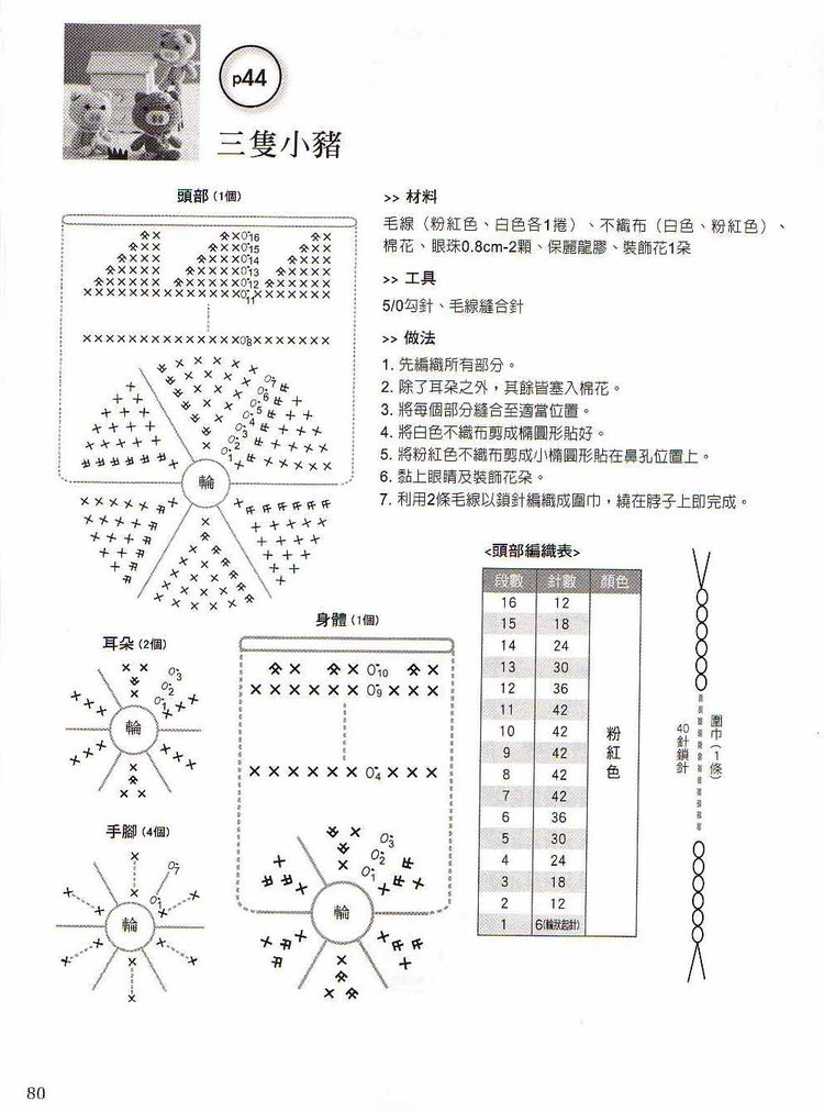 編織玩偶 - 紫蘇 - 紫蘇的博客