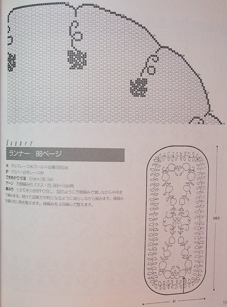 Ondori. Lace（優(yōu)雅的玫瑰花邊） - 壹一 - 壹一的博客