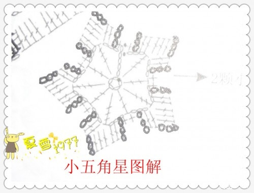 今生有愛，為你而來 - choiyoba - 卑塵    縷