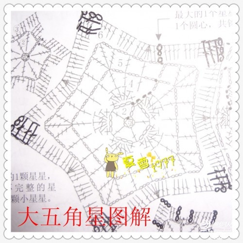 今生有愛，為你而來 - choiyoba - 卑塵    縷