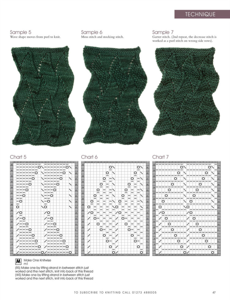 Knitting  Issue 88 2015 - 輕描淡寫 - 輕描淡寫