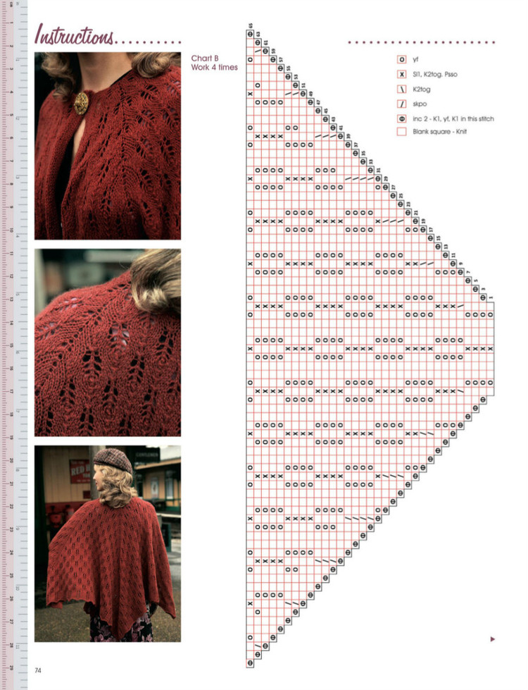 Knitting  Issue 88 2015 - 輕描淡寫 - 輕描淡寫