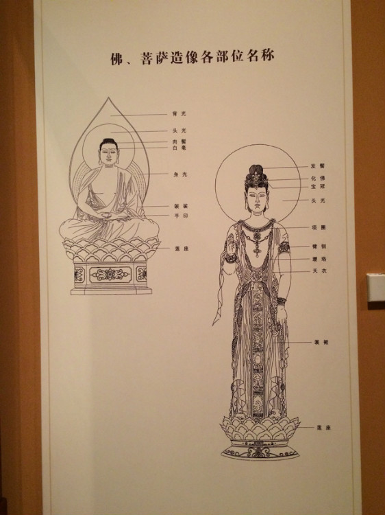 【走走聊聊拍拍】京城行游八天七夜DAY2——護國寺小吃、恭王府、國家博物館和天安門廣場 - 手指也跳舞 - 跳舞姐姐的手工莊園