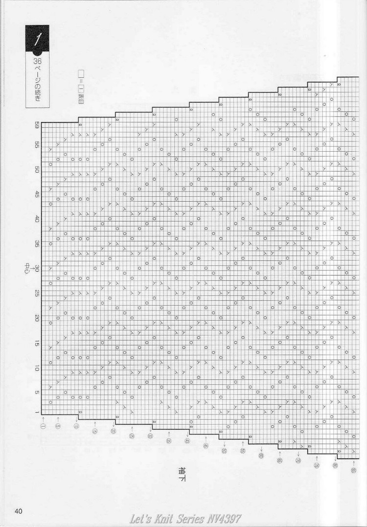 【轉(zhuǎn)載】おばあちやんの手あみ2008秋冬 M●Lサイズ付き  - 荷塘秀色 - 茶之韻