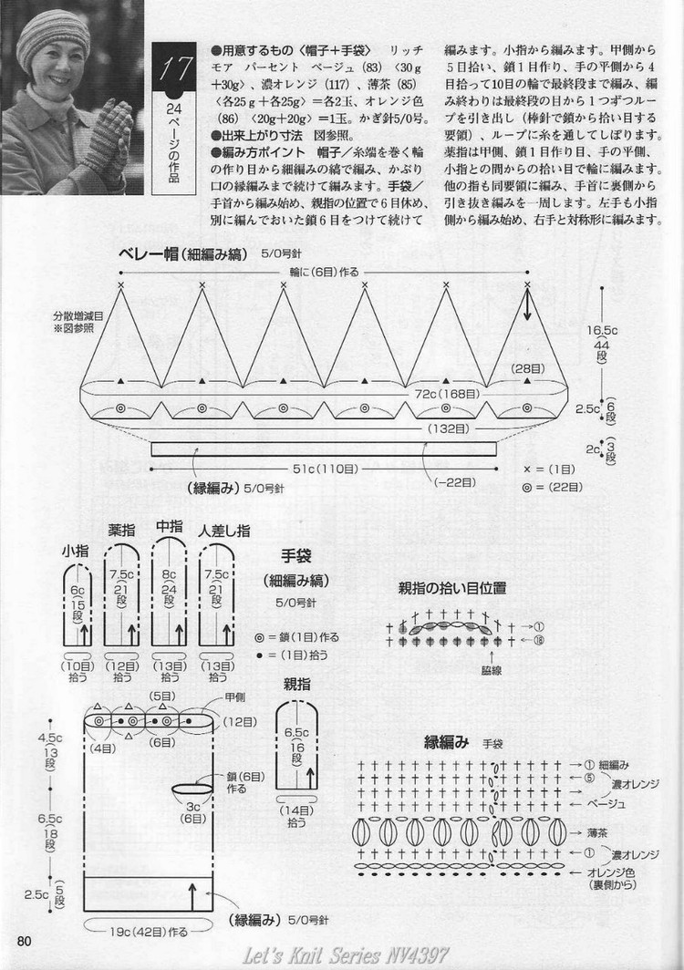 【轉(zhuǎn)載】おばあちやんの手あみ2008秋冬 M●Lサイズ付き  - 荷塘秀色 - 茶之韻