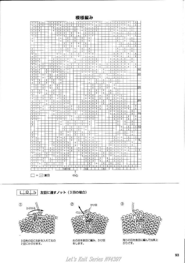 【轉(zhuǎn)載】おばあちやんの手あみ2008秋冬 M●Lサイズ付き  - 荷塘秀色 - 茶之韻