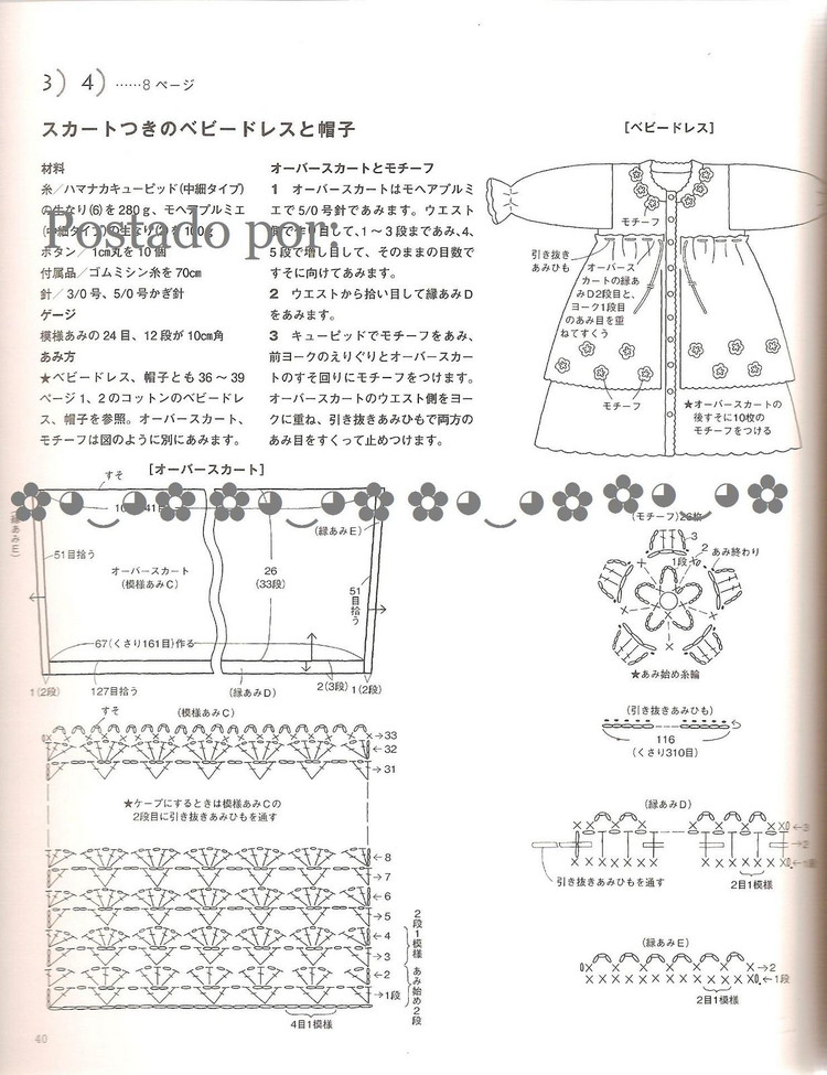 主婦之友——川路BABY 2010秋冬(1) - 木棉花 - 雨茫茫，霧茫茫，盼望花開(kāi)，花已落……