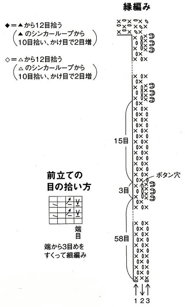 針織：圓領(lǐng)衫 - maomao - 我隨心動