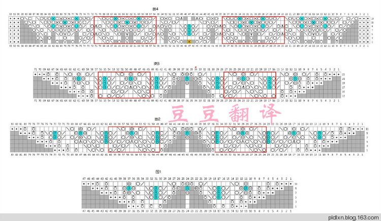 豆豆翻譯——火鳳凰 - pldlxn - 風征小屋