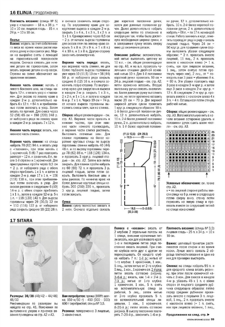 Burda Verena №2 2016 - 輕描淡寫 - 輕描淡寫