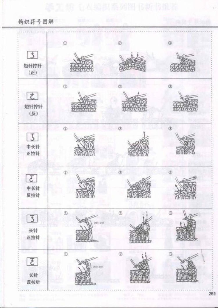 編織物語2690鉤針花樣 （3） - 紫蘇 - 紫蘇的博客